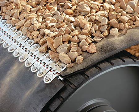 Flexco® Bolt Hinged Fastening System