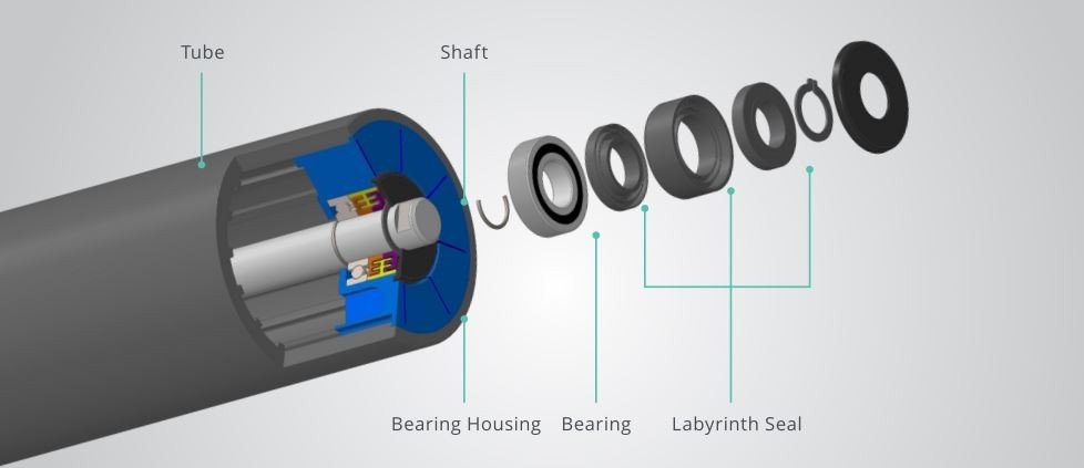 HDPE ROLLER _BEARING HOUSING JIMWAY HDPE Roller
