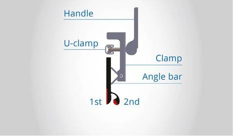 JIMWAY Skirtboard Sealing System
